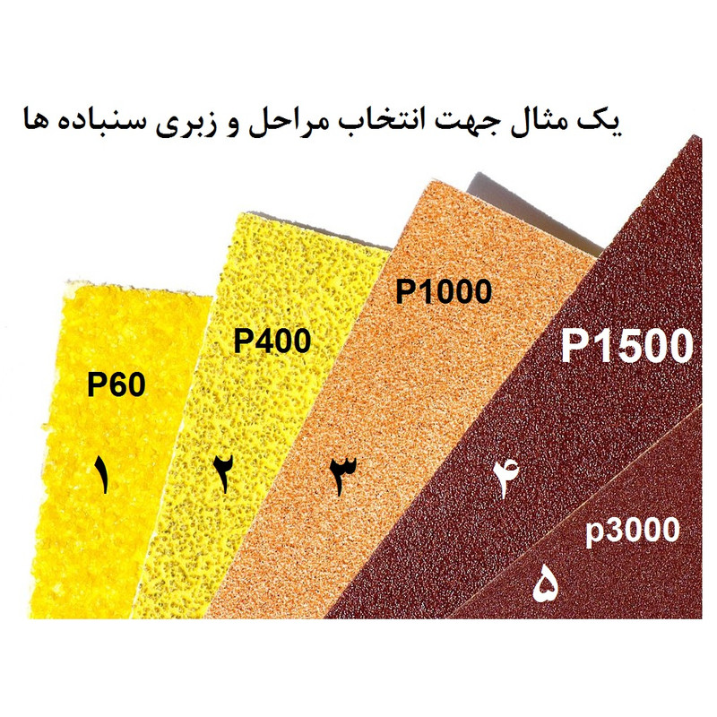 ورق سنباده اسمیردکس مدل P1200 Alox