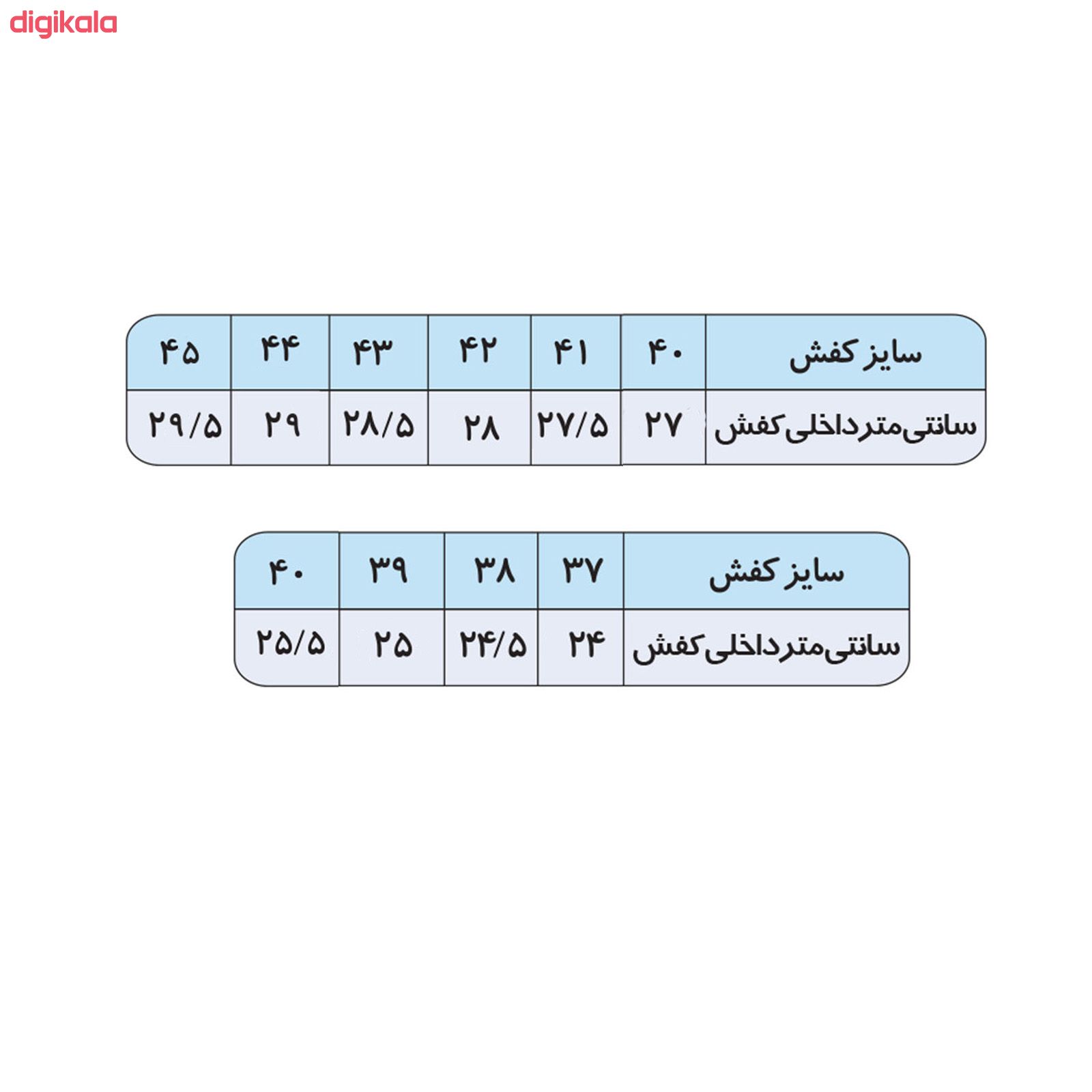 کفش روزمره مردانه دکتر کردی مدل 760 رنگ مشکی main 1 4