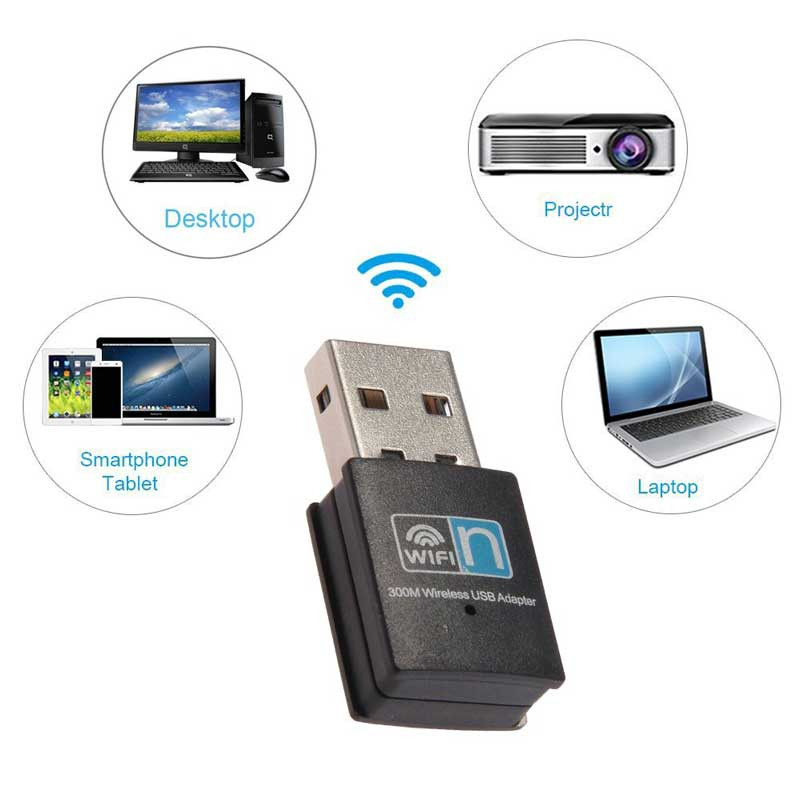 کارت شبکه USB مدل LV-UW03 2