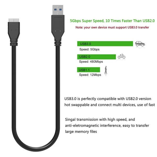 کابل هارد USB3.0 مدل NV30 طول 0.39 متر