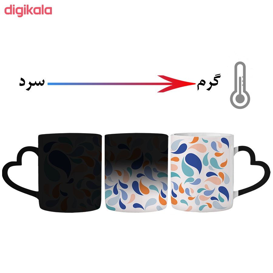ماگ حرارتی طرح قطره کد 500116 main 1 1