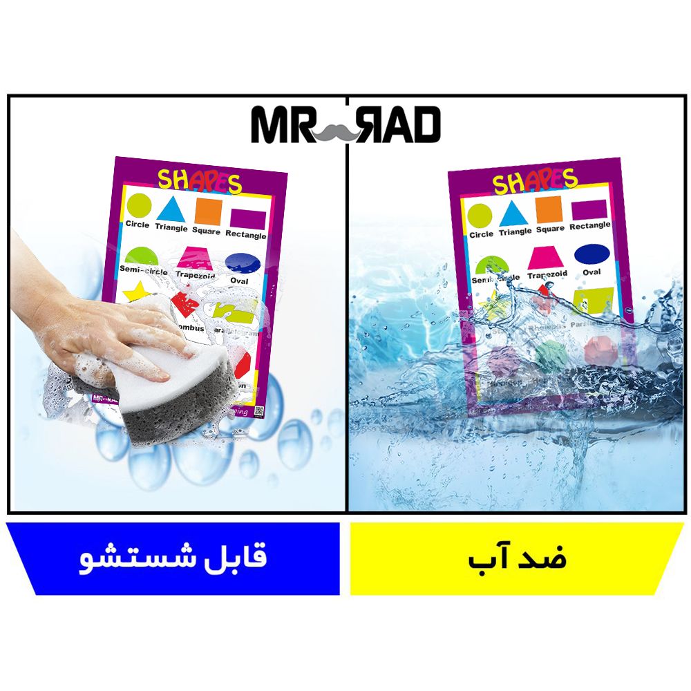 پوستر آموزشی مستر راد طرح اشکال هندسی مدل HSE 02 -  - 2