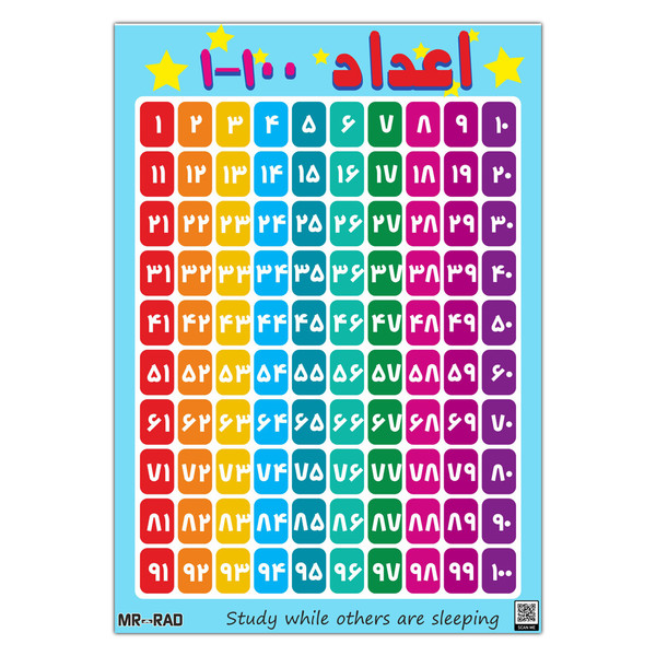 پوستر آموزشی مستر راد طرح اعداد فارسی 1تا100 مدل HSE 04