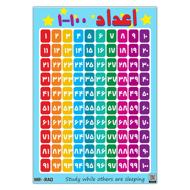 پوستر آموزشی مستر راد طرح اعداد فارسی 1تا100 مدل HSE 04
