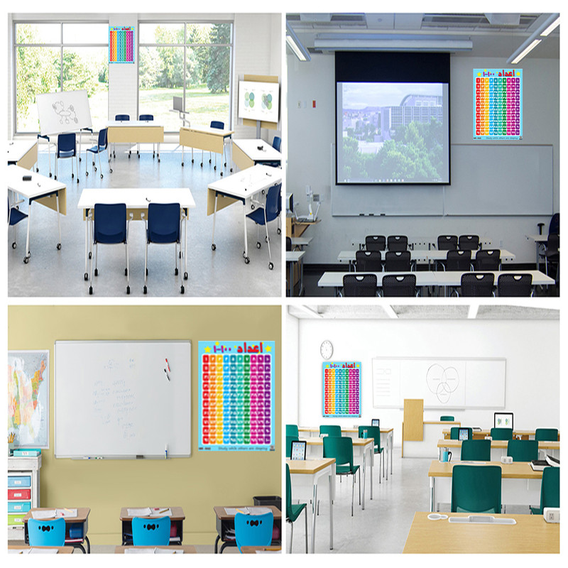 پوستر آموزشی مستر راد طرح اعداد فارسی 1تا100 مدل HSE 04