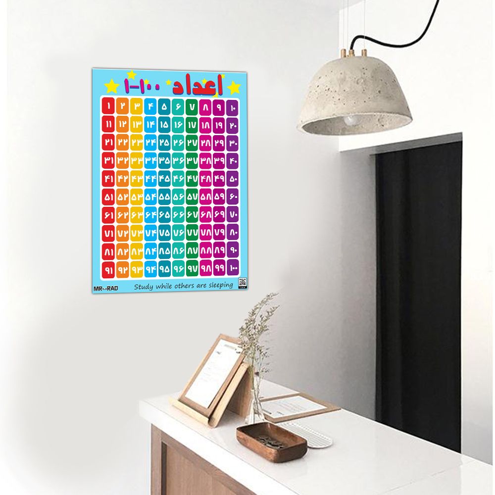 پوستر آموزشی مستر راد طرح اعداد فارسی 1تا100 مدل HSE 04 -  - 4