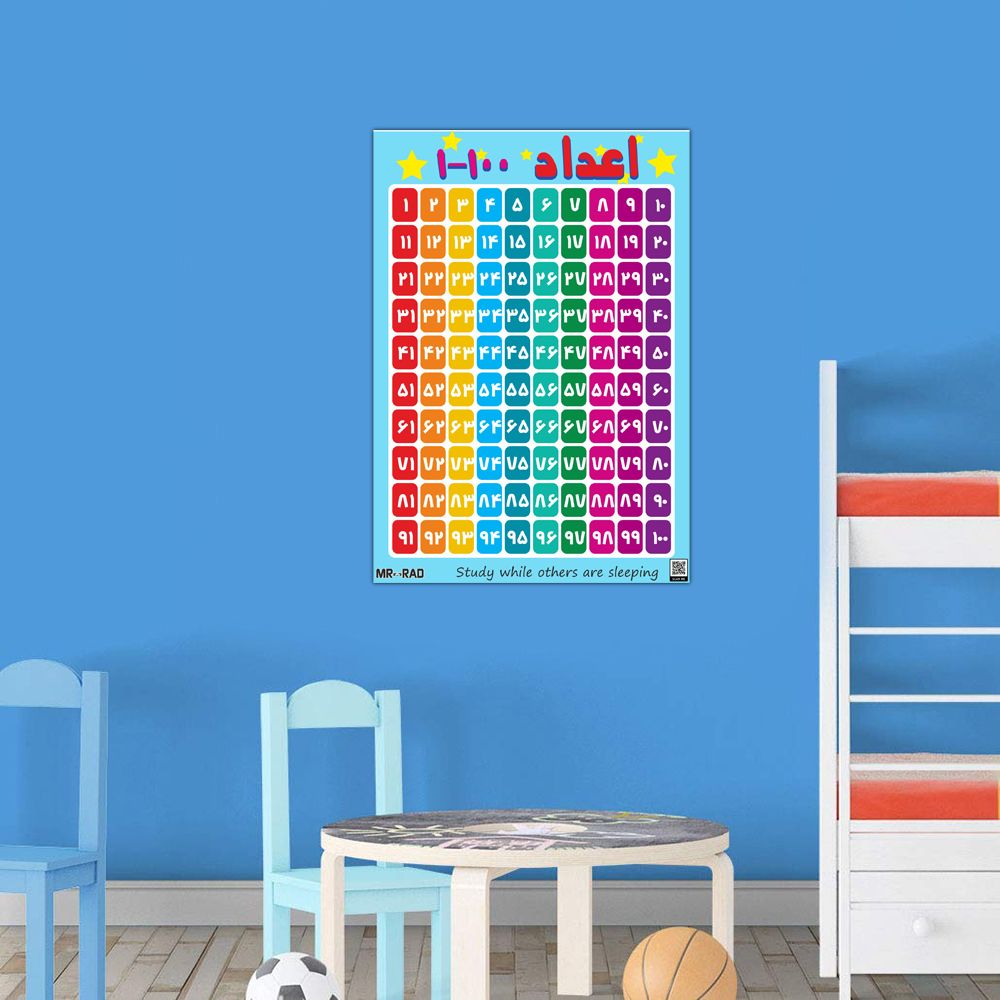 پوستر آموزشی مستر راد طرح اعداد فارسی 1تا100 مدل HSE 04 -  - 5