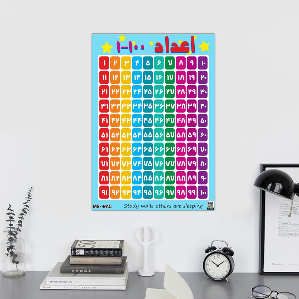 پوستر آموزشی مستر راد طرح اعداد فارسی 1تا100 مدل HSE 04 -  - 6