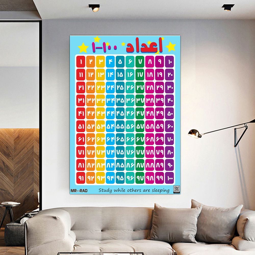 پوستر آموزشی مستر راد طرح اعداد فارسی 1تا100 مدل HSE 04 -  - 7