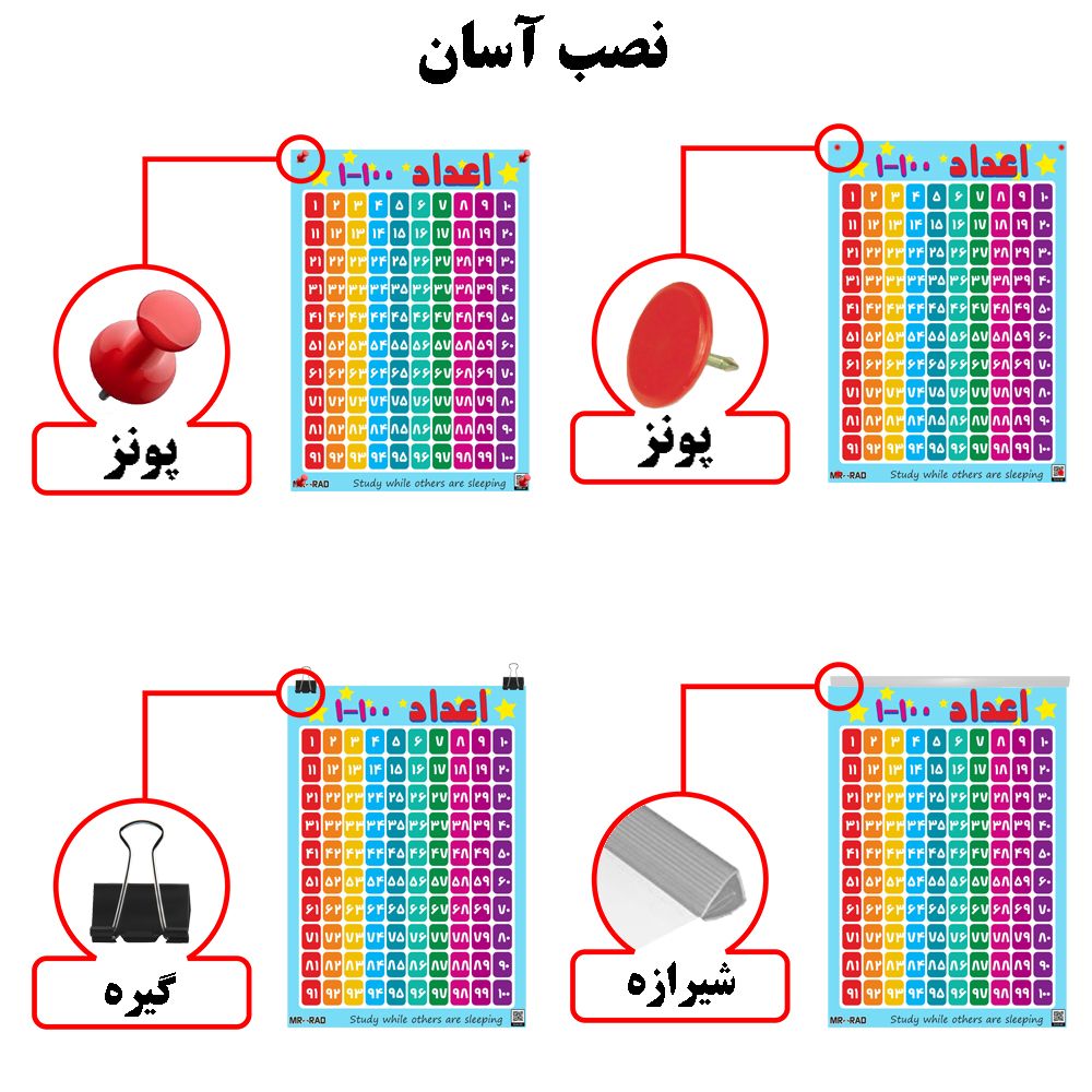 پوستر آموزشی مستر راد طرح اعداد فارسی 1تا100 مدل HSE 04 -  - 8
