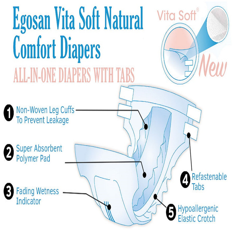 پوشینه چسبی بزرگسال اگوسان مدل مدیوم اکسترا مجموعه 4 عددی