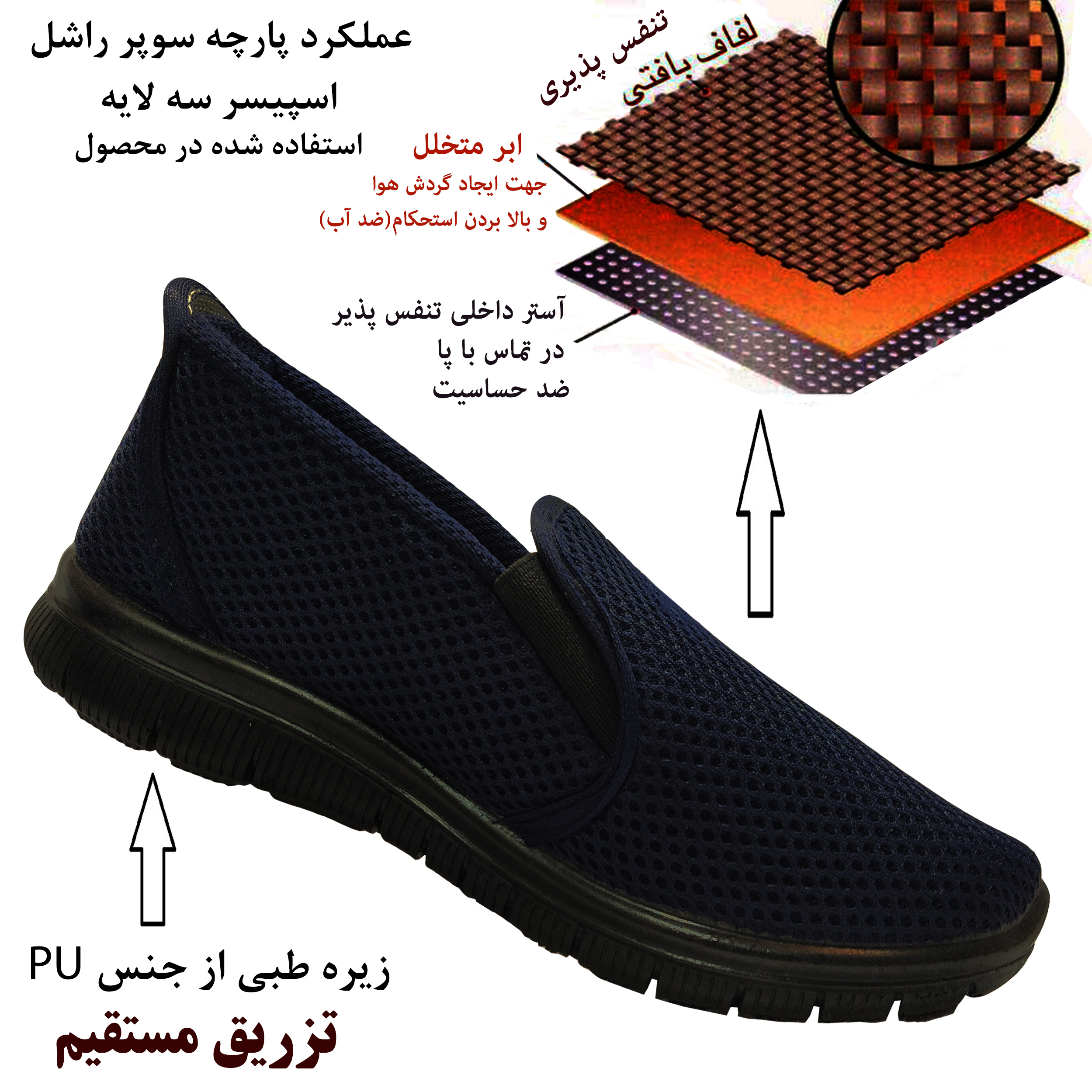 کفش راحتی مدل پرواز کد EX370 رنگ سرمه ای