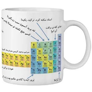 ماگ ماگستان مدل جدول مندلیف ساده آموز