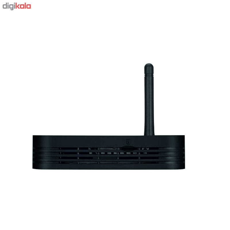 اندروید باکس تی ایکس 6 مدل 16G