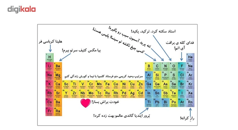 عکس شماره 3