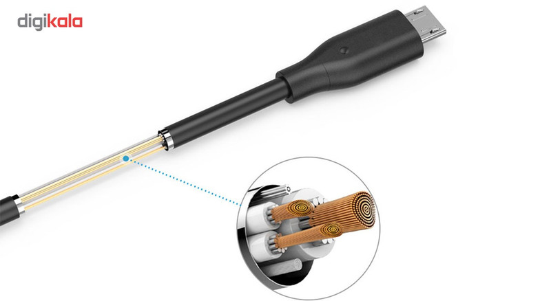 کابل تبدیل USB به microUSB انکر  مدل A8133 PowerLine طول 1.8 متر