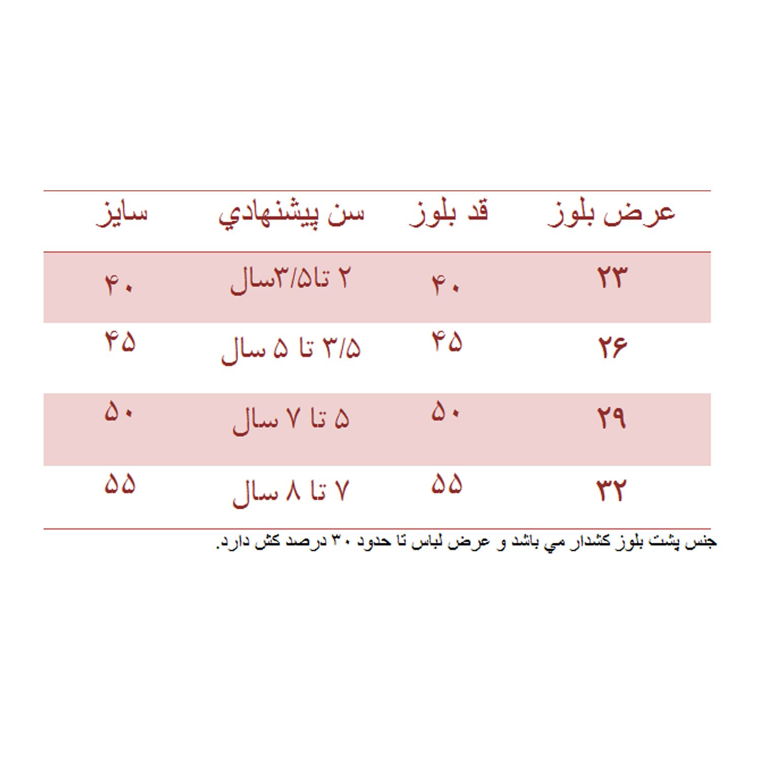 بلوز دخترانه کد 1070 -  - 3