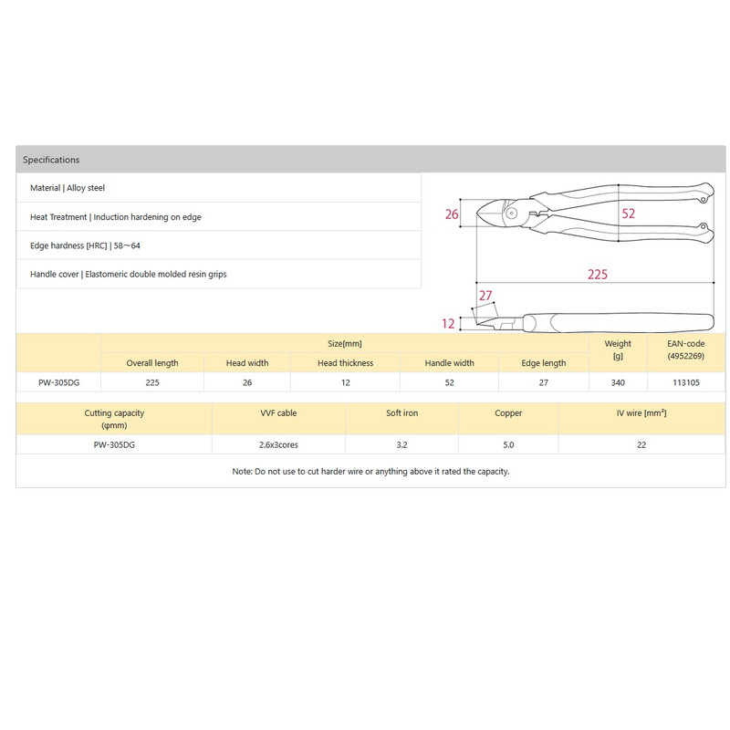 انبر سیم چین تسونودا مدل PW-305DG سایز 9 اینچ