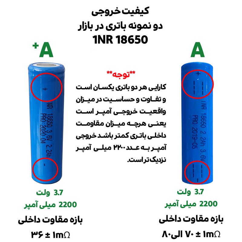 باتری لیتیوم یون مدل INR 18650 ظرفیت 2200 میلی آمپر ساعت مجموعه 4 عددی