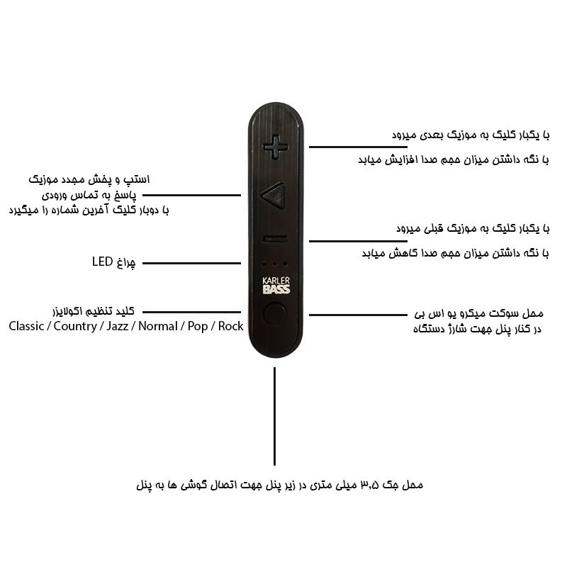 هدفون بی سیم کارلر مدل BASS 501 خرید و بررسی کنید