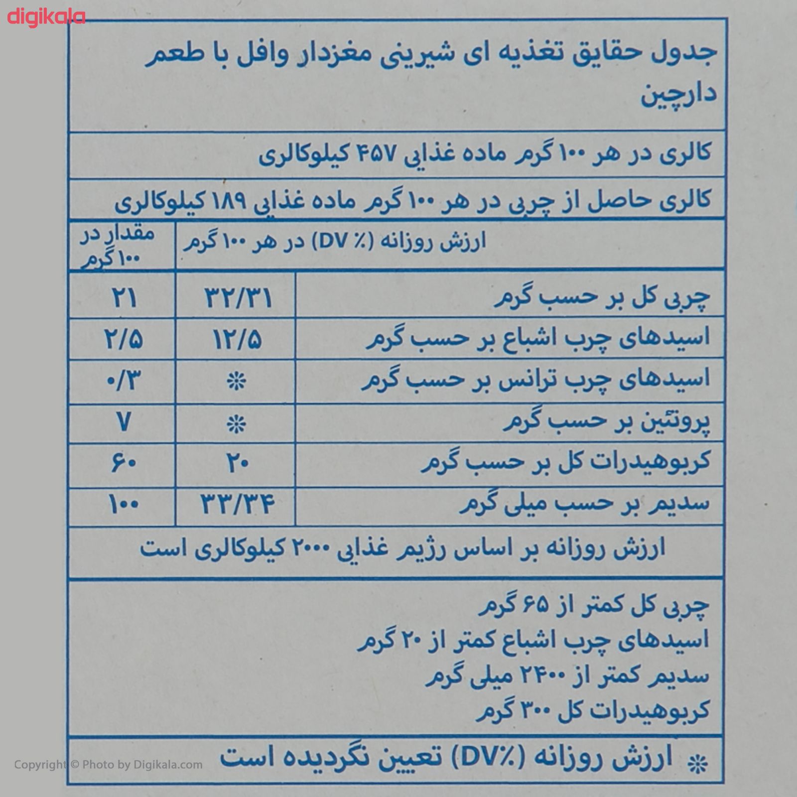 وافل سوربن با طعم دارچین - بسته 20 عددی main 1 2