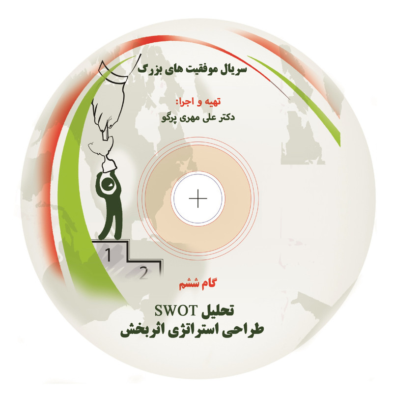 ویدئو آموزش تحلیل SWOT طراحی استراتژی اثر بخش نشر موسسه انتشاراتی مرز فکر ویدئو آموزش تحلیل SWOT طراحی استراتژی اثر بخش نشر موسسه انتشاراتی مرز فکر