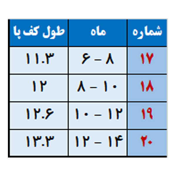 صندل نوزاد کولوکی طرح زیک زاک