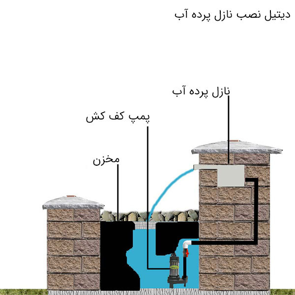 فواره آبنما کد WN-L40 فواره آبنما کد WN-L40