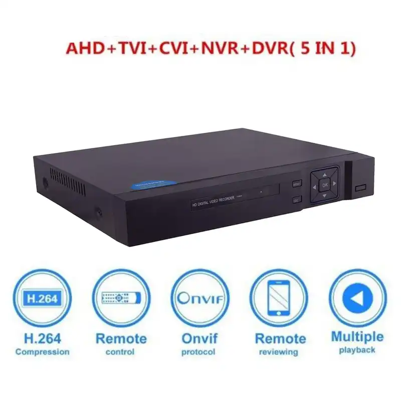 سیستم امنیتی مدل RT4000-D19