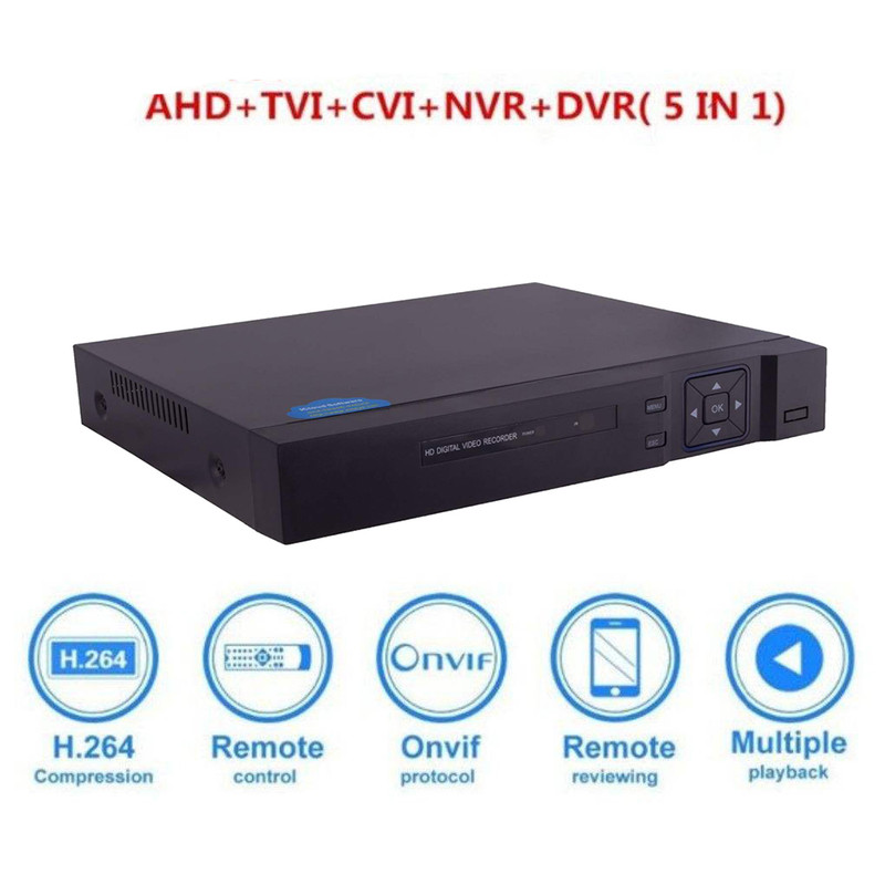 سیستم امنیتی مدل RT8000-B18D19-1