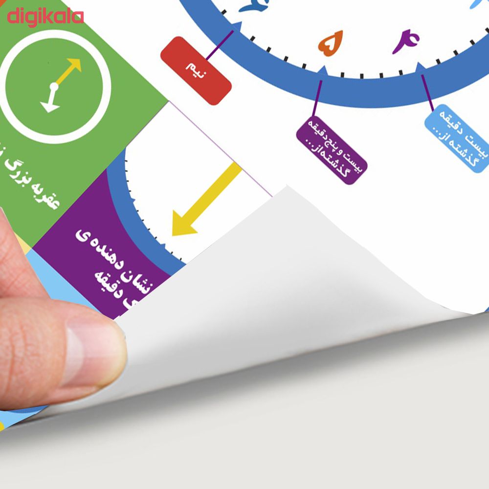 پوستر آموزشی مستر راد طرح آموزش خواندن ساعت مدل time 83423-10 main 1 9