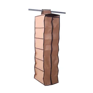 نظم دهنده مدل org6