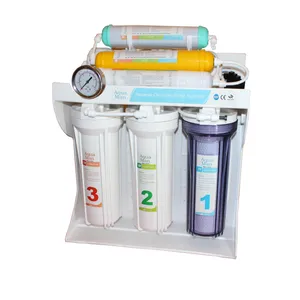 Aqua Man Ro-F7 water purifier 