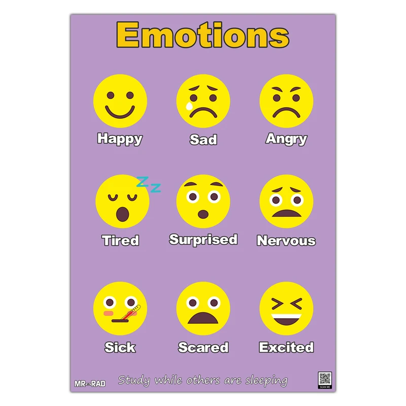 پوستر آموزشی مستر راد طرح شکلکها مدل emociones83423-08