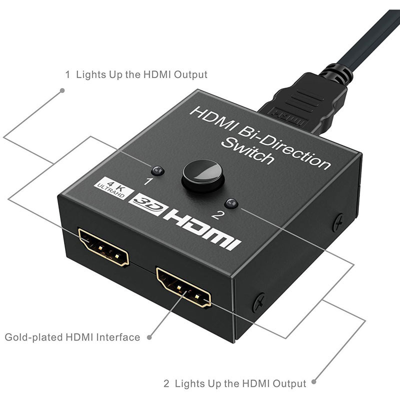 سوییچ 1 به 2 HDMI مدل AB