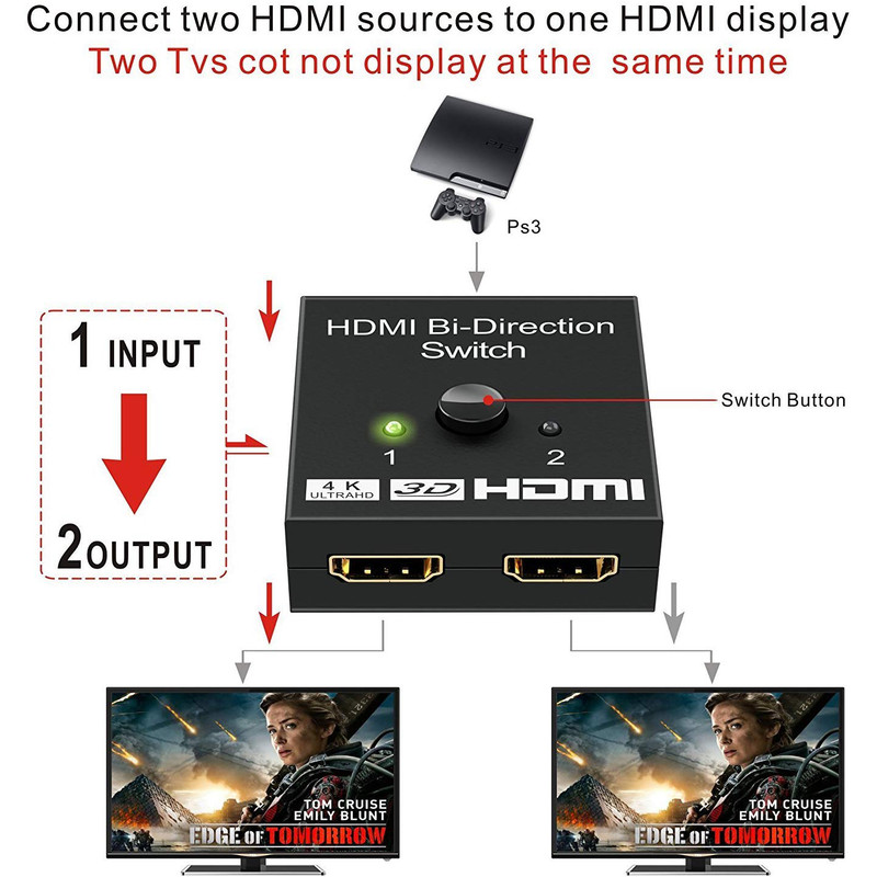 سوییچ 1 به 2 HDMI مدل AB