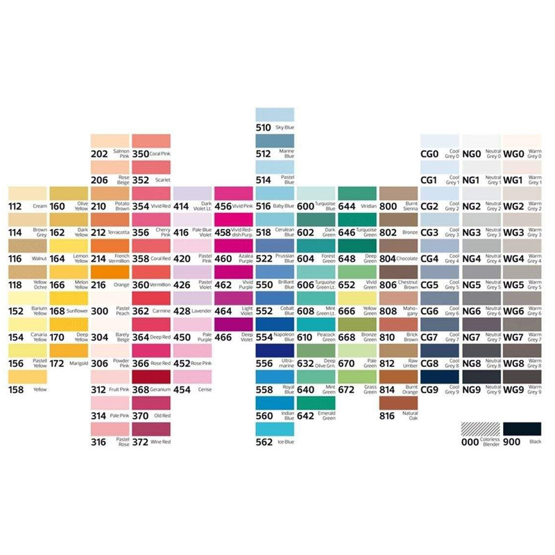 ماژیک راندو کوییلو مدل Stylefile کد 552 Cobalt Blue