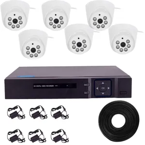 سیستم امنیتی مدل RT6000-D21-1