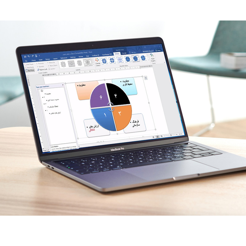 ویدئو آموزش نرم افزار SPSS نشر سرزمین اس پی اس اس