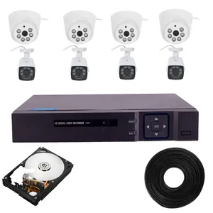 سیستم امنیتی مدل RT8000-B20D21