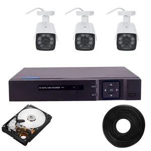 سیستم امنیتی مدل RT3000-B20
