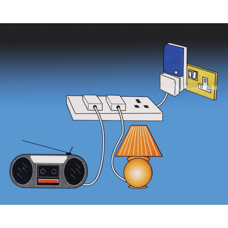 دزدگیر اکتیویتر مدل RX8