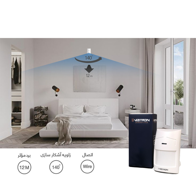 دزدگیر اماکن ویزیترون مدل DK2_VZ5_4