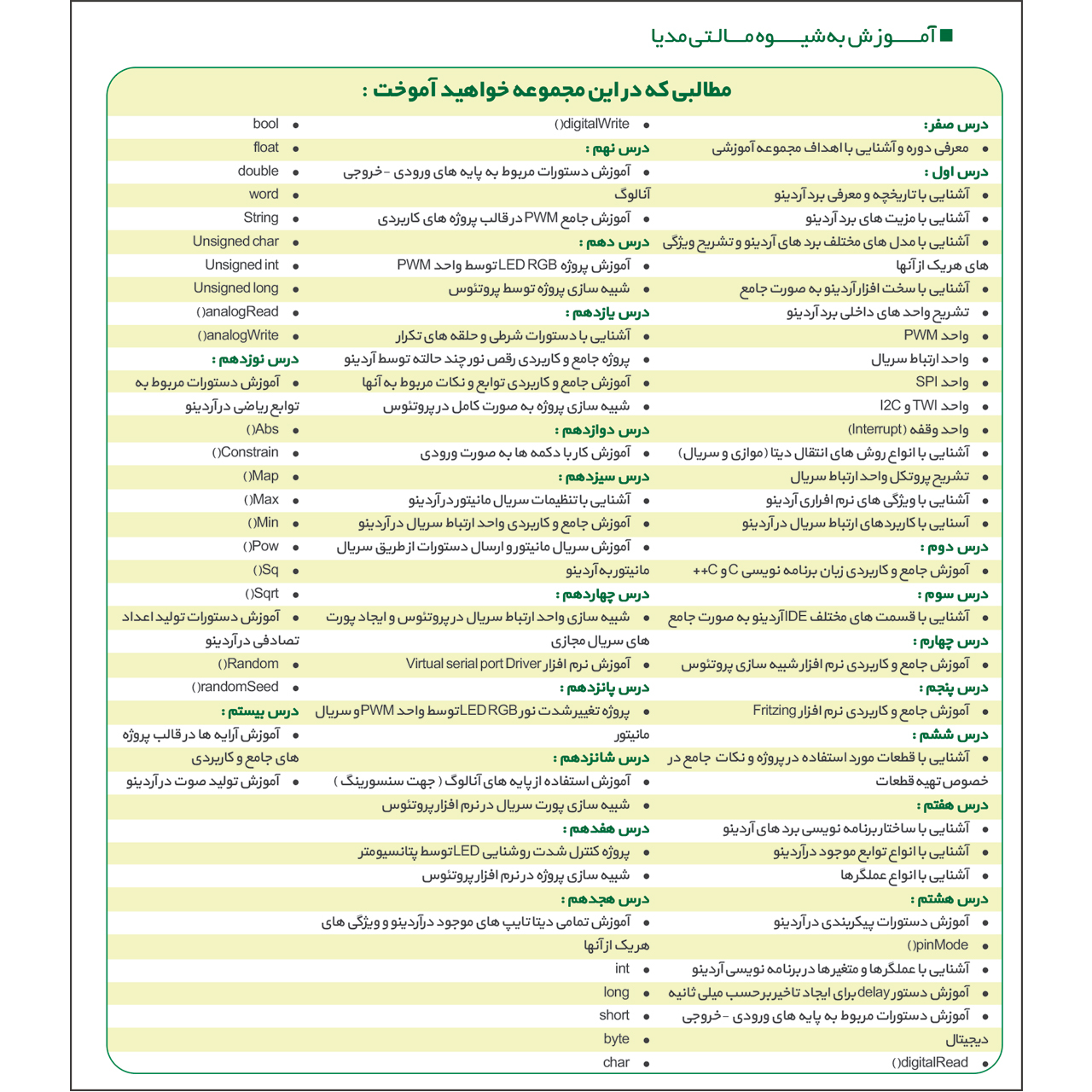 نرم افزار آموزش Arduino نشر مهرگان