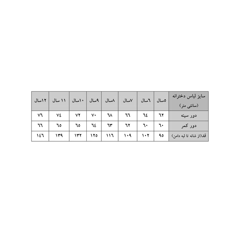 پیراهن دخترانه مدل Marine 2020