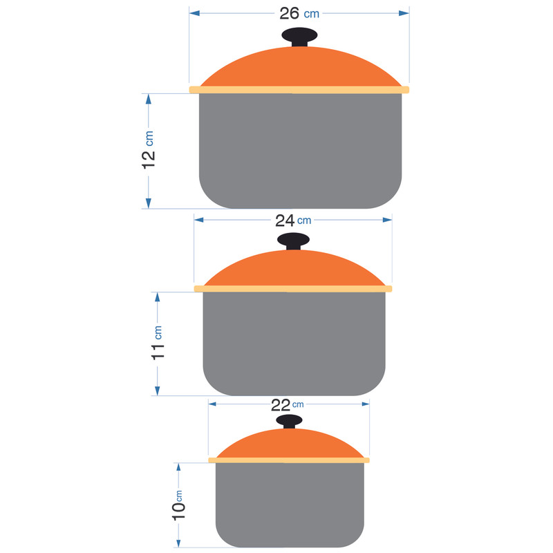 سرویس قابلمه 6 پارچه کد 262422