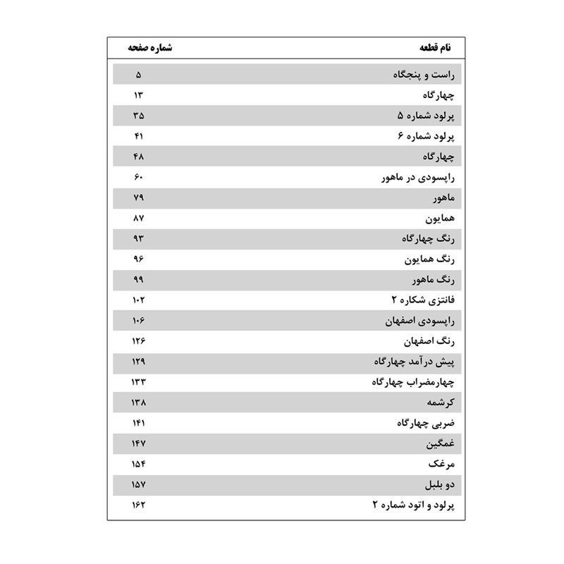 کتاب گزیده آثار جواد معروفی برای پیانو اثر جواد معروفی انتشارات پارت کتاب گزیده آثار جواد معروفی برای پیانو اثر جواد معروفی انتشارات پارت