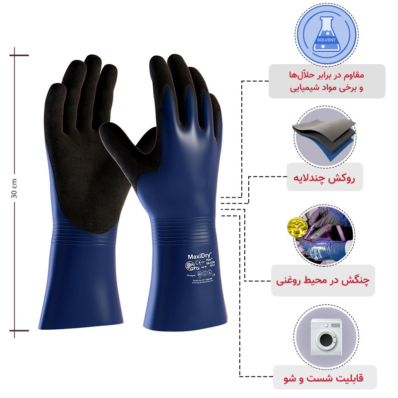 دستکش ایمنی ای تی جی مدل مکسی درای پلاس 530-56 سایز 7 دستکش ایمنی ای تی جی مدل مکسی درای پلاس 530-56 سایز 7