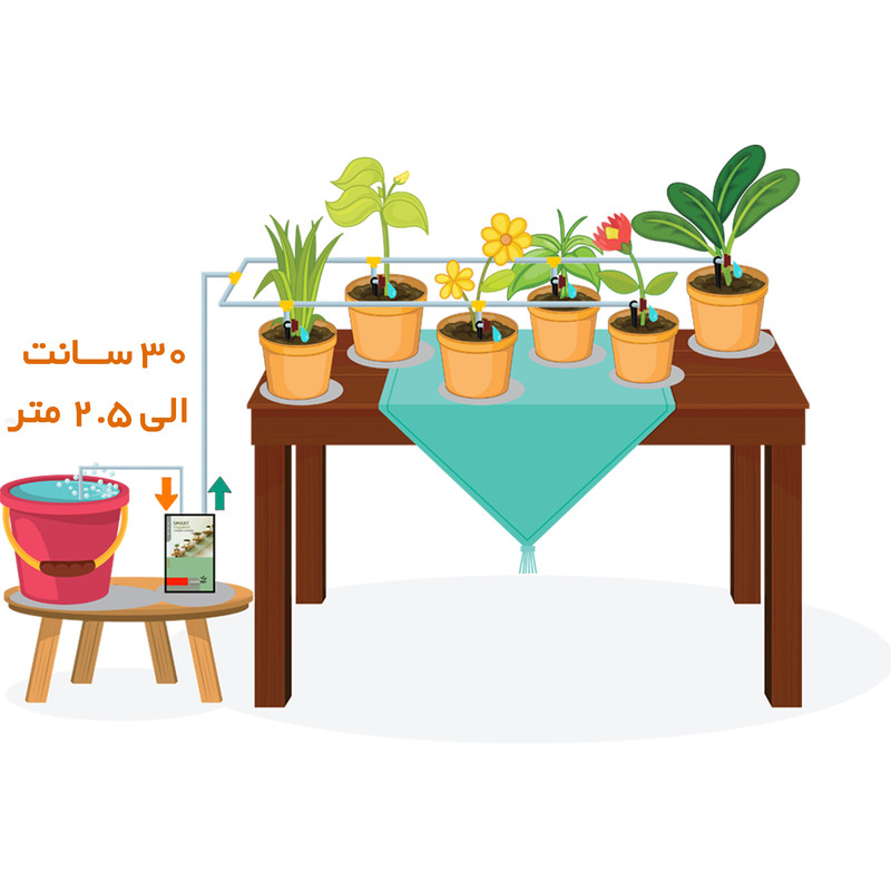 لوازم آبیاری هوشمند گلدان مدل دومنیک لوازم آبیاری هوشمند گلدان مدل دومنیک