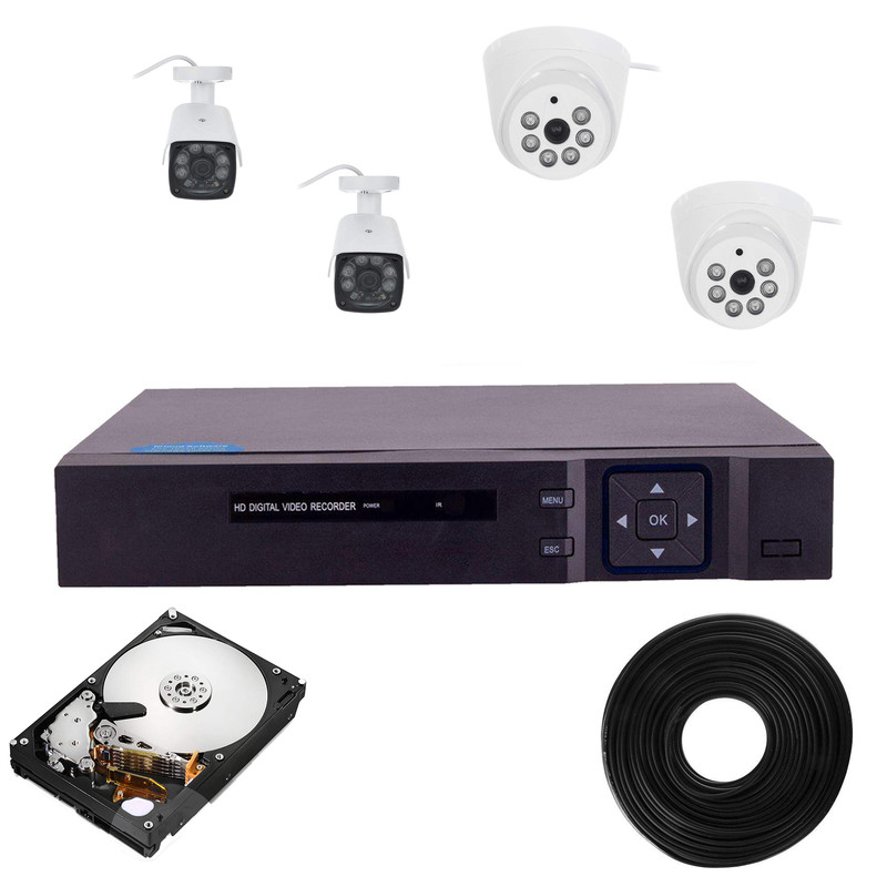 سیستم امنیتی مدل RT4000-B20D21